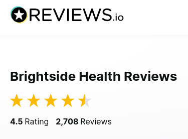 brightside health reviews.io